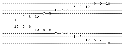 D harmonic minor scale v2 tab