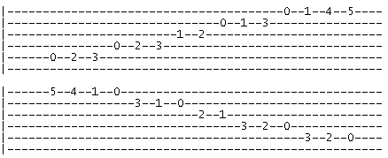 A harmonic minor scale v1 tab