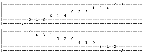 G harmonic minor scale v1 tab