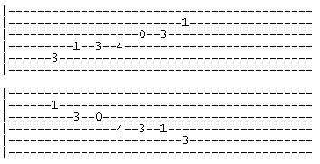 c pentatonic blues scale v1 tab