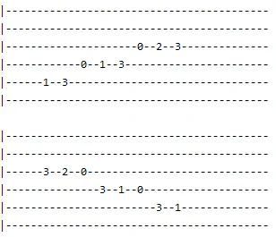 A# Bb Major Scale tab