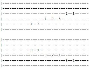 A# Bb Pentatonic Blues Scale tab A# Bb Pentatonic Blues Scale tab