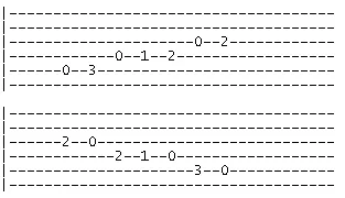 A Pentatonic Blues Scale 1 tab A Pentatonic Blues Scale 1 tab