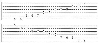 A Pentatonic Blues Scale 2 tab A Pentatonic Blues Scale 2 tab