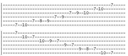 B Pentatonic Blues Scale 2 tab