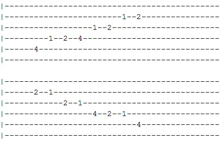 C# Db Harmonic Minor 1 tab