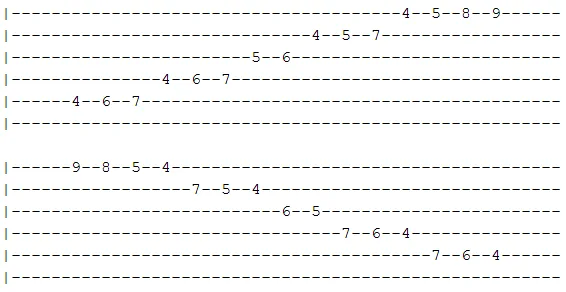 C# Db Harmonic Minor 2 tab