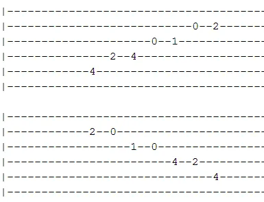 C# Db Pentatonic Blues Scale 1 tab C# Db Pentatonic Blues Scale 1 tab