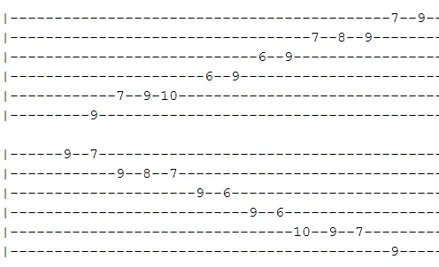 C# Db Pentatonic Blues Scale 2 tab C# Db Pentatonic Blues Scale 2 tab