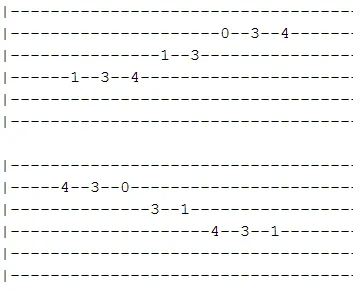 D# Eb Harmonic Minor Scale tab D# Eb Harmonic Minor Scale tab