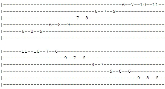 D# Eb Harmonic Minor Scale 2 tab D# Eb Harmonic Minor Scale 2 tab