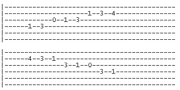 D# Eb Major 1 tab