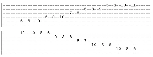 D# Eb Major 2 tab
