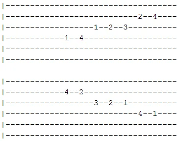 D# Eb Pentatonic Blues Scale 1 tab D# Eb Pentatonic Blues Scale 1 tab