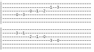 D-Pentatonic-Blues-Scale-1-tab D-Pentatonic-Blues-Scale-1-tab