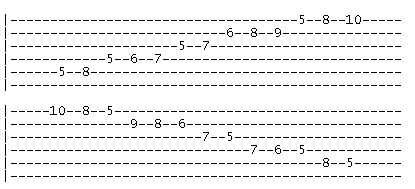 D-Pentatonic-Blues-Scale-2-tab D-Pentatonic-Blues-Scale-2-tab