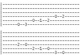 E Pentatonic Blues Scale 1 tab E Pentatonic Blues Scale 1 tab