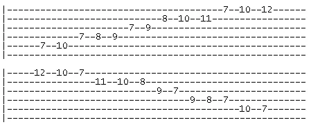 E Pentatonic Blues Scale 2 tab E Pentatonic Blues Scale 2 tab