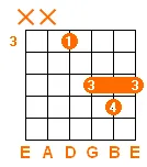 F major chord v5 F major chord v5