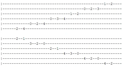 F# Gb Harmonic Minor 1 tab