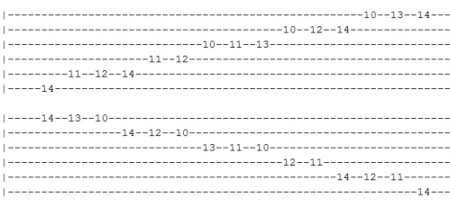 F# Gb Harmonic Minor 2 tab
