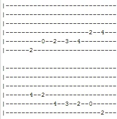 F# Gb Pentatonic Blues Scale tab