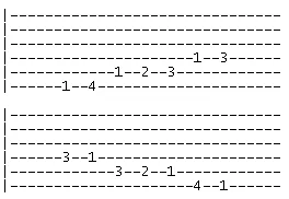 F Pentatonic Blues Scale 1 tab