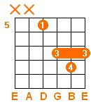 G major chord v4