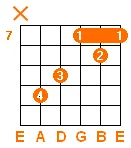 G major chord v5