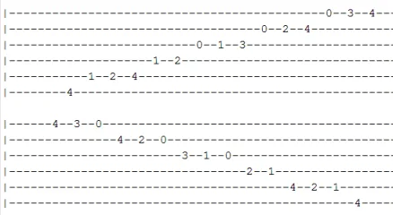 G# Ab Harmonic Minor 1 tab