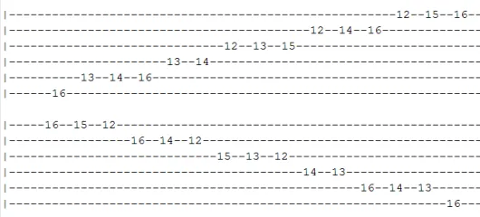G# Ab Harmonic Minor 2 tab