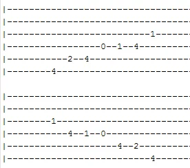 G# Ab Pentatonic Blues Scale tab