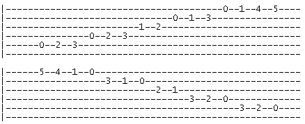 A harmonic minor scale v1 tab A harmonic minor scale v1 tab