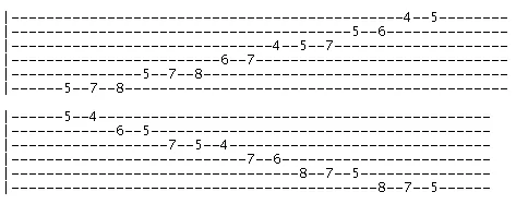 A harmonic minor scale v2 tab A harmonic minor scale v2 tab