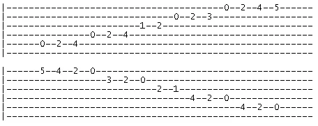 A major scale v1 tab A major scale v1 tab