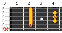 B Chord v1