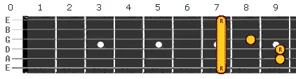 B Chord v2