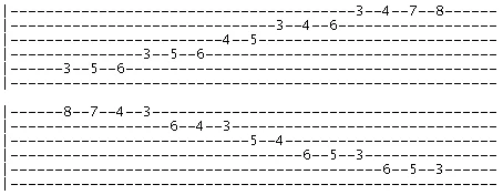 C harmonic minor scale v2 tab C harmonic minor scale v2 tab