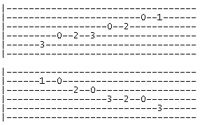 C major scale v1 tab C major scale v1 tab