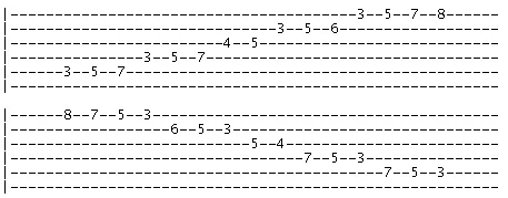 C major scale v2 tab C major scale v2 tab