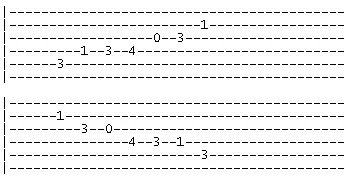 c pentatonic blues scale v1 tab c pentatonic blues scale v1 tab