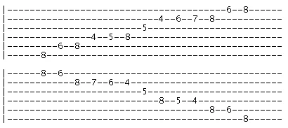 c pentatonic blues scale v2 tab c pentatonic blues scale v2 tab