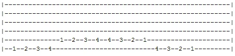 chromatic scale guitar exercises 1 chromatic scale guitar exercises 1
