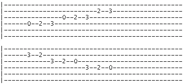 D harmonic minor scale v1 D harmonic minor scale v1