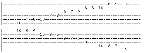 D harmonic minor scale v2 tab D harmonic minor scale v2 tab