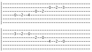 D major scale v1 tab