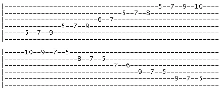 D major scale v2 tab