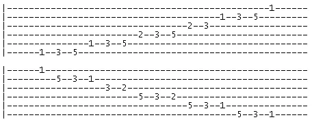 F major scale v2 tab