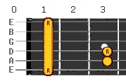 F minor chord v1