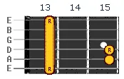 F minor chord v2